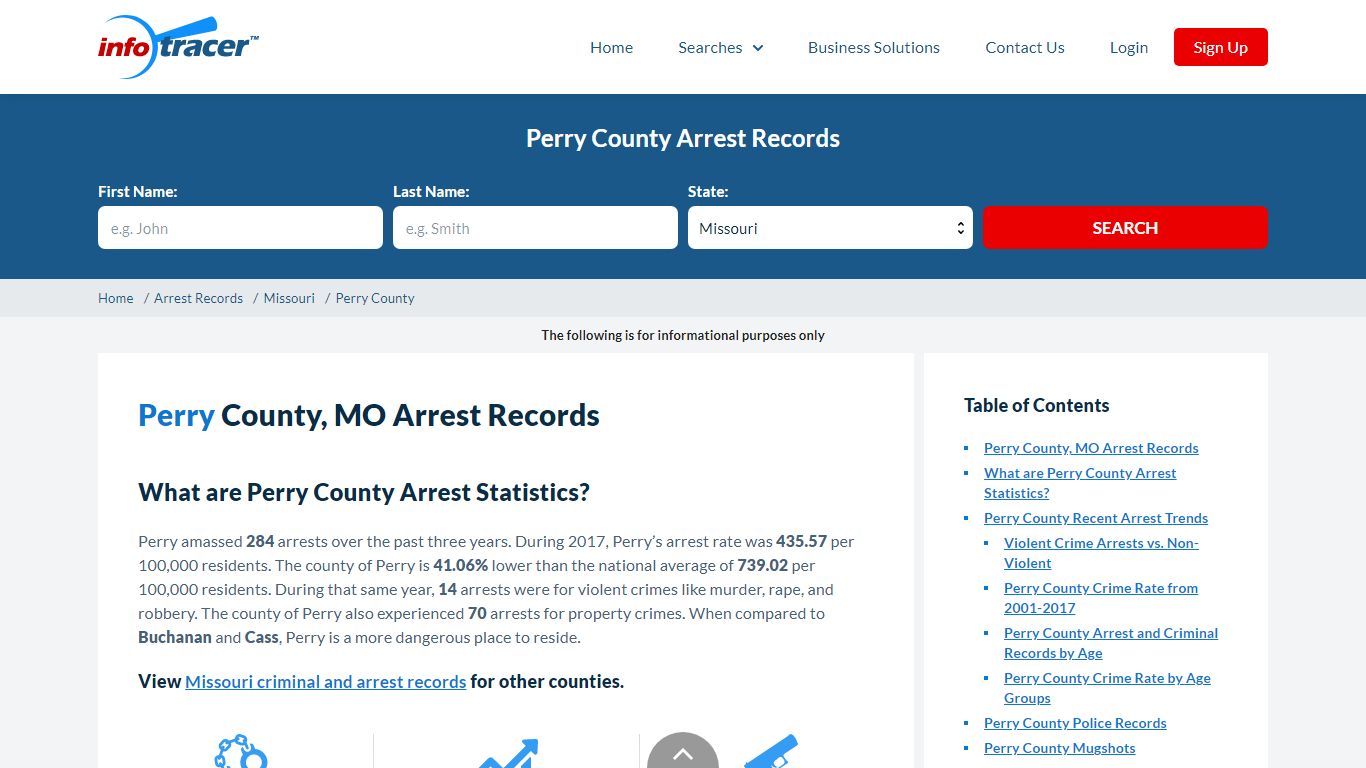 Perry County, MO Arrests, Mugshots & Jail Records - InfoTracer