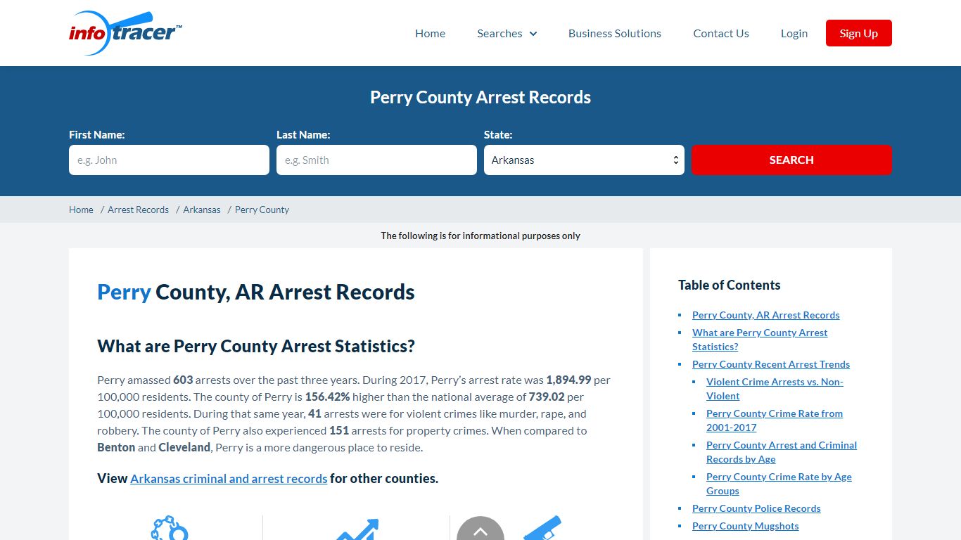 Perry County, AR Arrests, Mugshots & Jail Records - InfoTracer